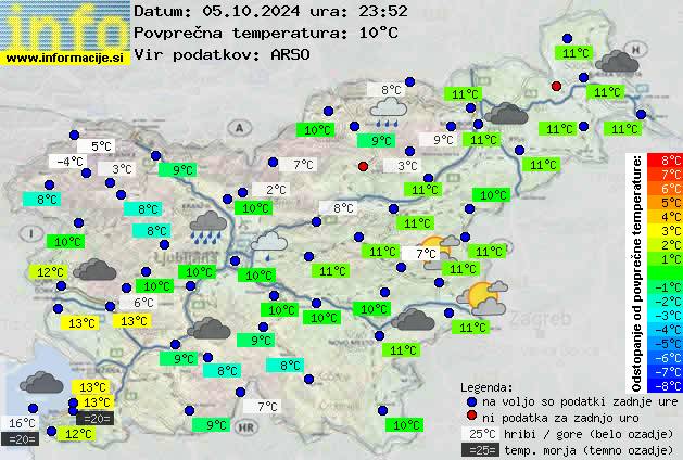 Trenutno vreme po Sloveniji