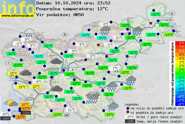 Trenutno vreme 