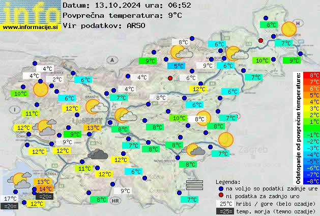 Trenutno vreme 