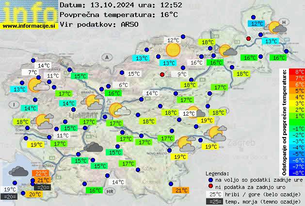 Trenutno vreme 