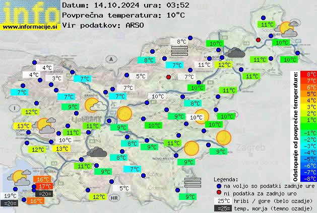 Trenutno vreme 