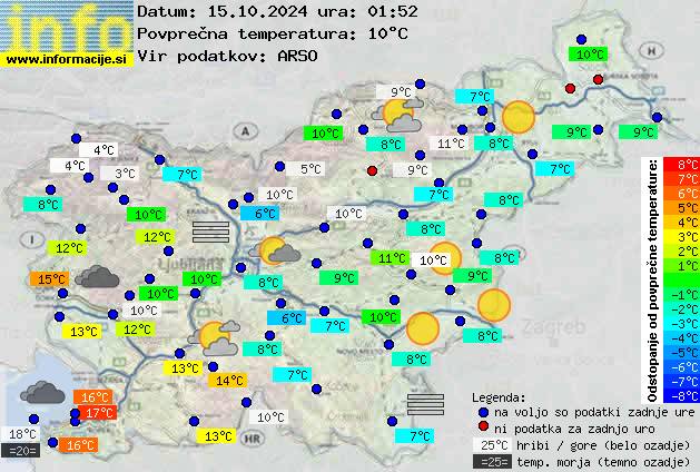 Trenutno vreme 