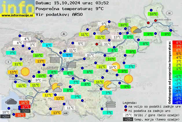 Trenutno vreme 