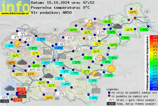 Trenutno vreme 