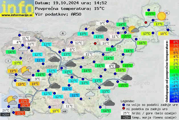 Trenutno vreme 