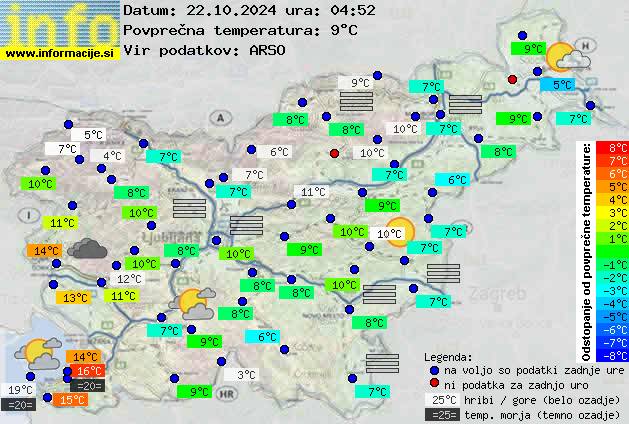 Trenutno vreme po Sloveniji