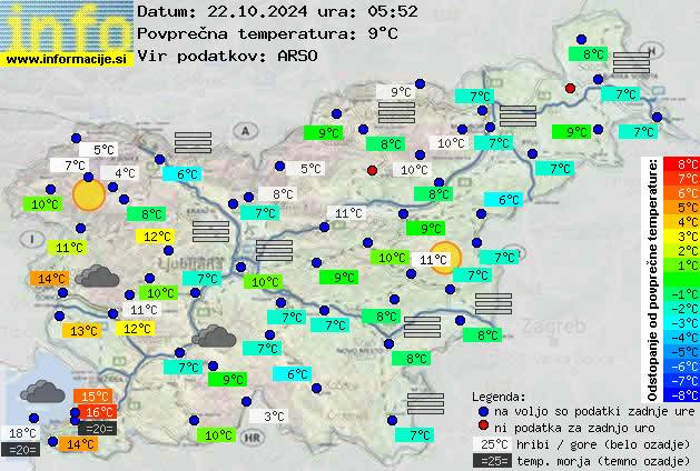 Trenutno vreme po Sloveniji