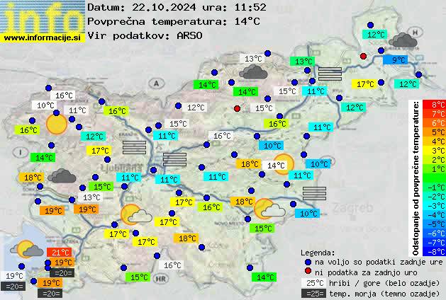 Trenutno vreme 