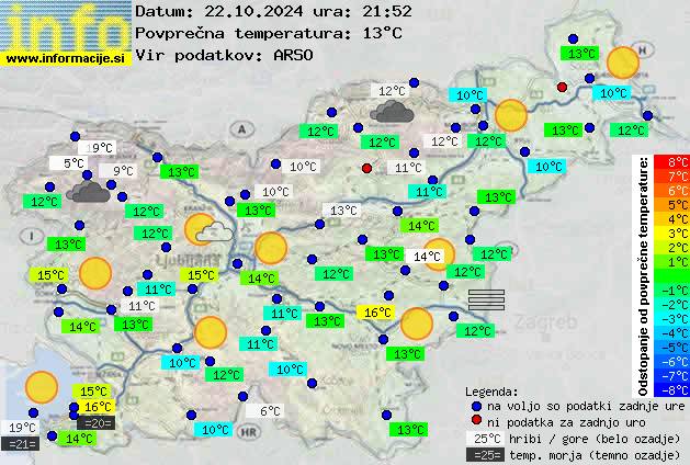 Trenutno vreme 