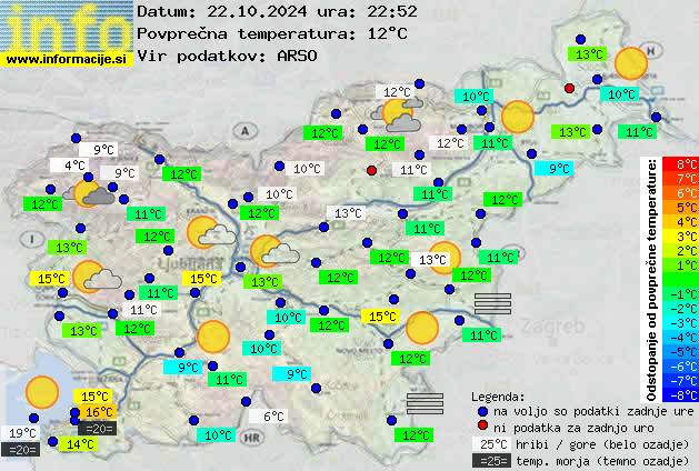 Trenutno vreme po Sloveniji