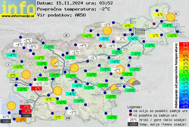 Trenutno vreme 