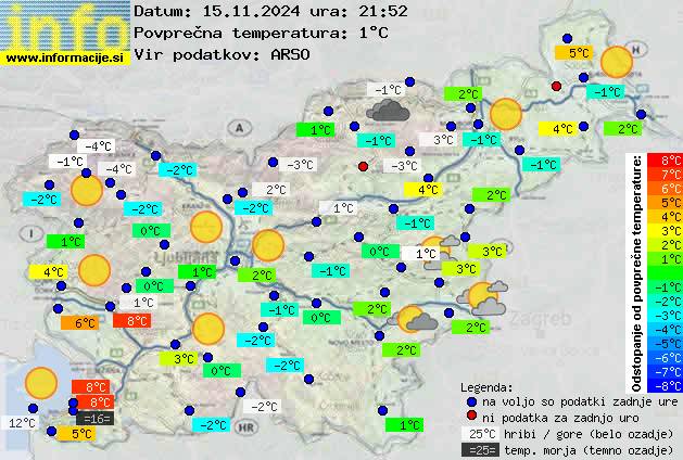 Trenutno vreme po Sloveniji