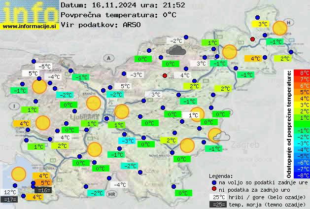 Trenutno vreme po Sloveniji