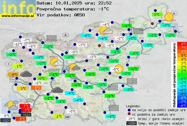 Trenutno vreme 