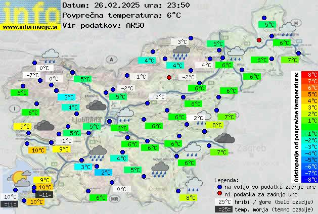 Trenutno vreme 