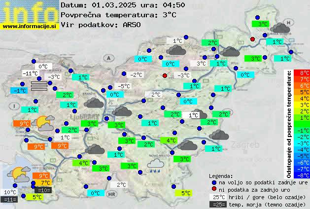 Trenutno vreme 