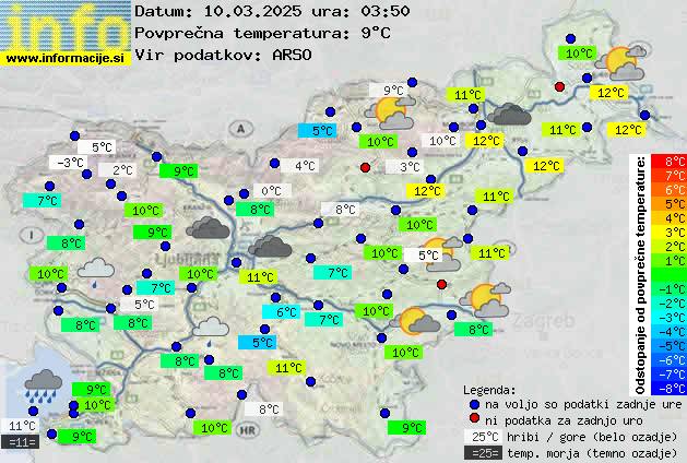 Trenutno vreme 