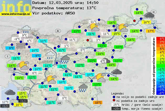 Trenutno vreme 