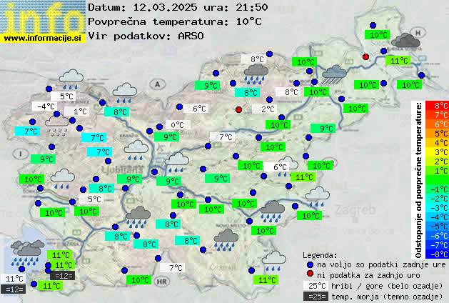 Trenutno vreme 