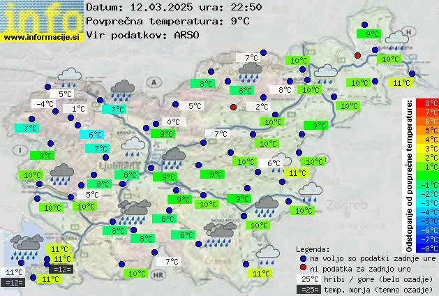 Trenutno vreme 