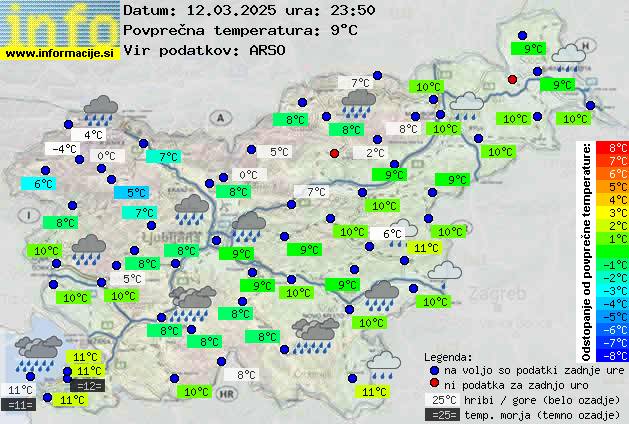 Trenutno vreme 