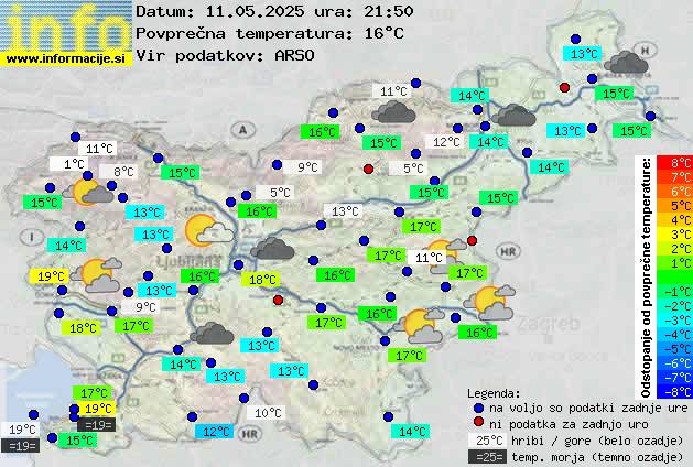 Trenutno vreme