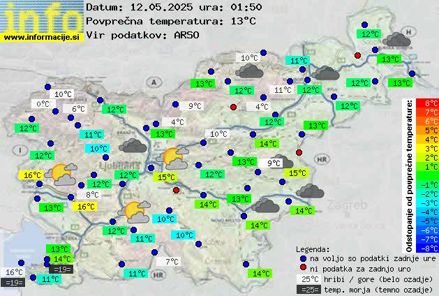 Trenutno vreme