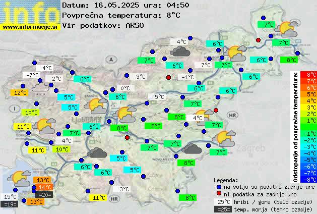 Trenutno vreme 