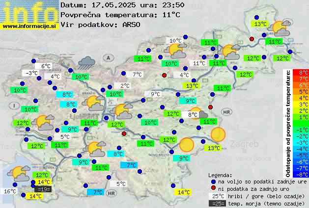 Trenutno vreme