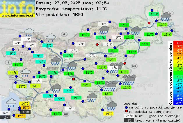 Trenutno vreme