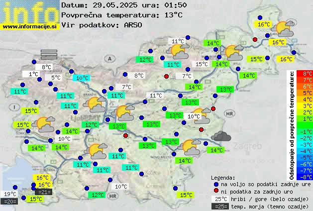 Trenutno vreme