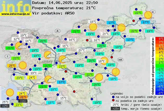 Trenutno vreme