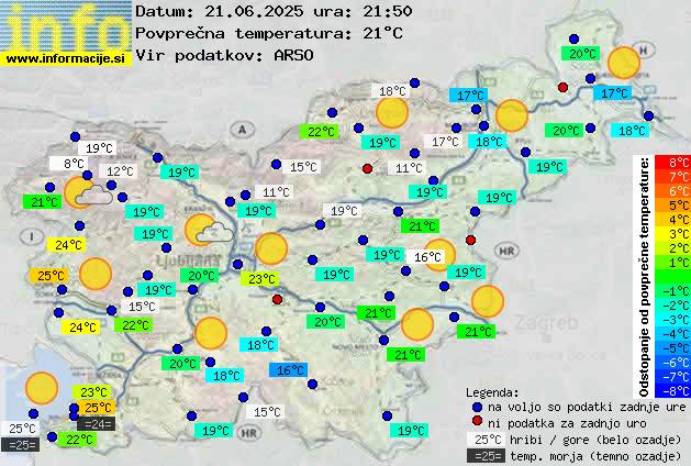 Trenutno vreme