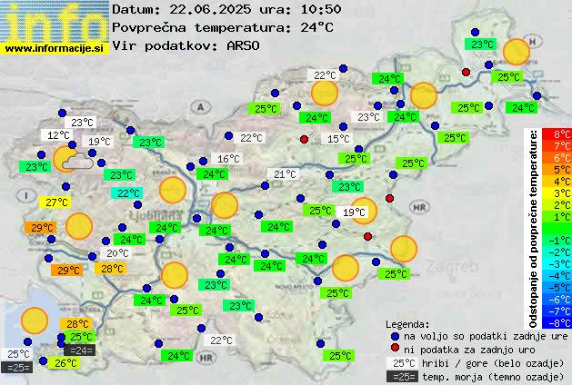 Trenutno vreme
