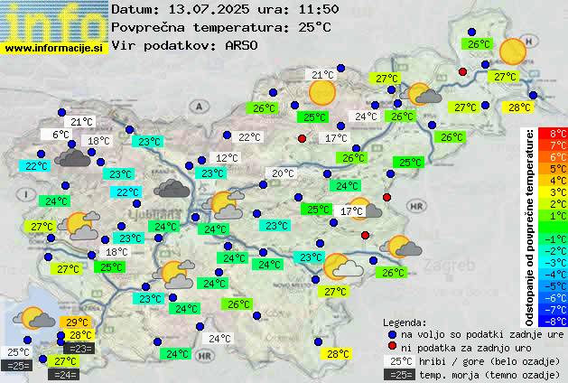 Trenutno vreme