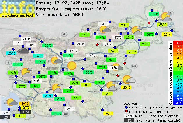 Trenutno vreme