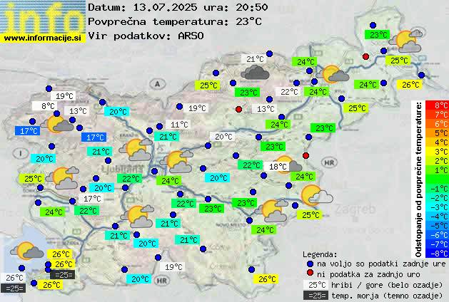 Trenutno vreme