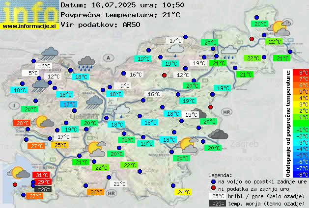 Trenutno vreme 