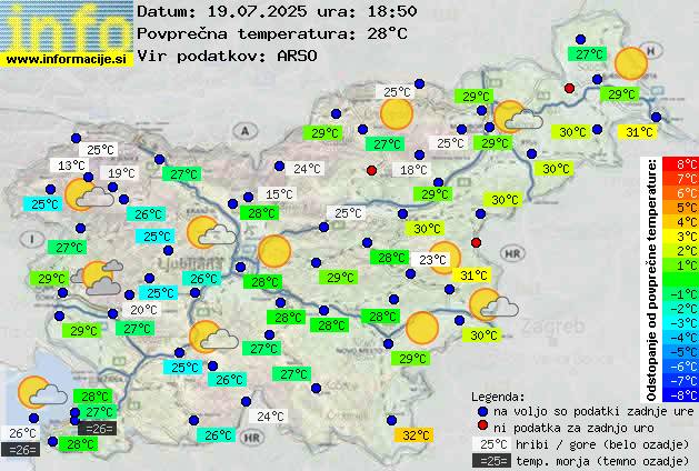 Trenutno vreme