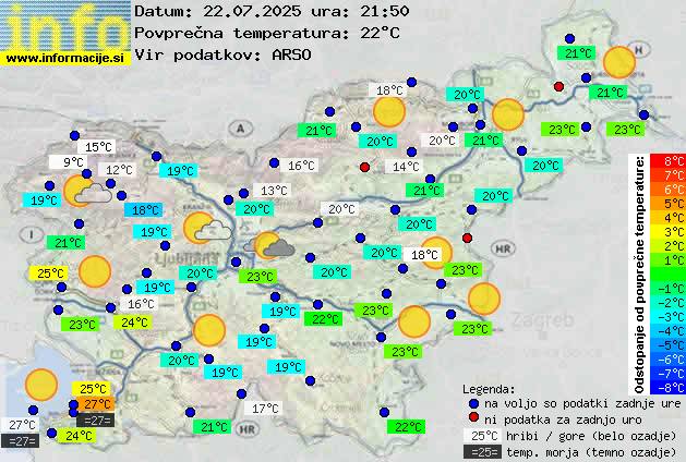 Trenutno vreme