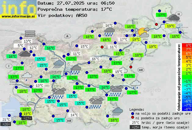 Trenutno vreme 