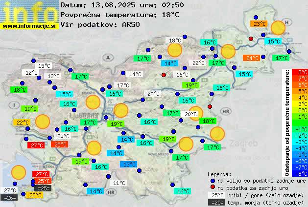 Trenutno vreme