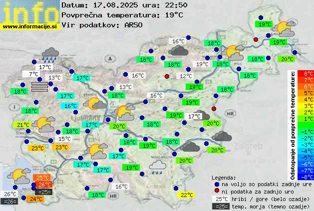 Trenutno vreme