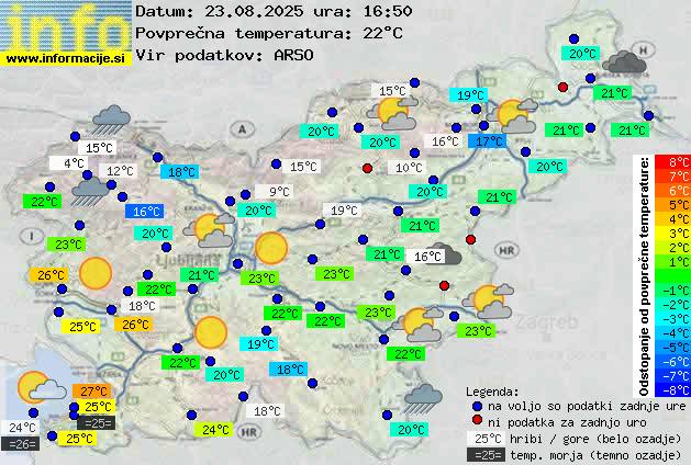 Trenutno vreme