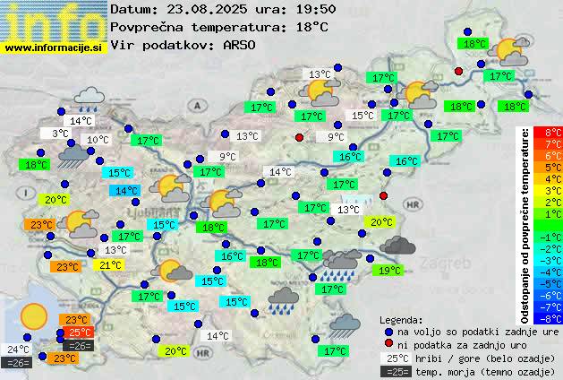 Trenutno vreme