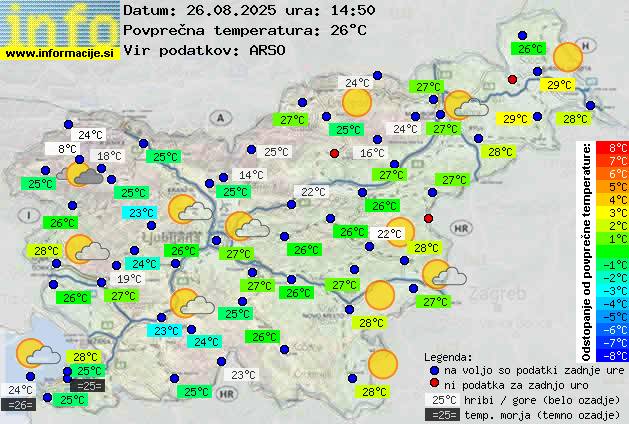 Trenutno vreme