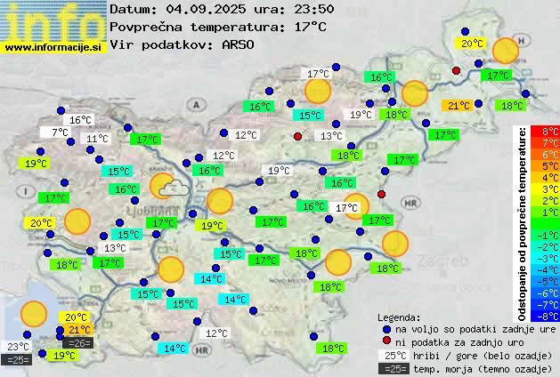 Trenutno vreme