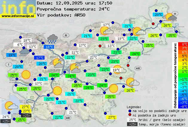 Trenutno vreme 