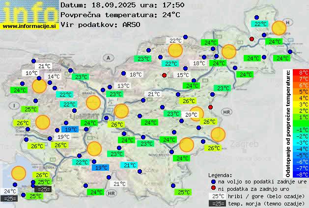Trenutno vreme