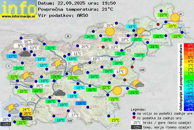 Trenutno vreme